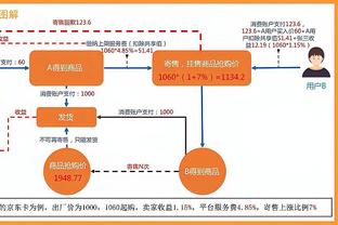 当时罗斯还在阵中？！公牛终结客场对勇士8连败 上次赢球是15年